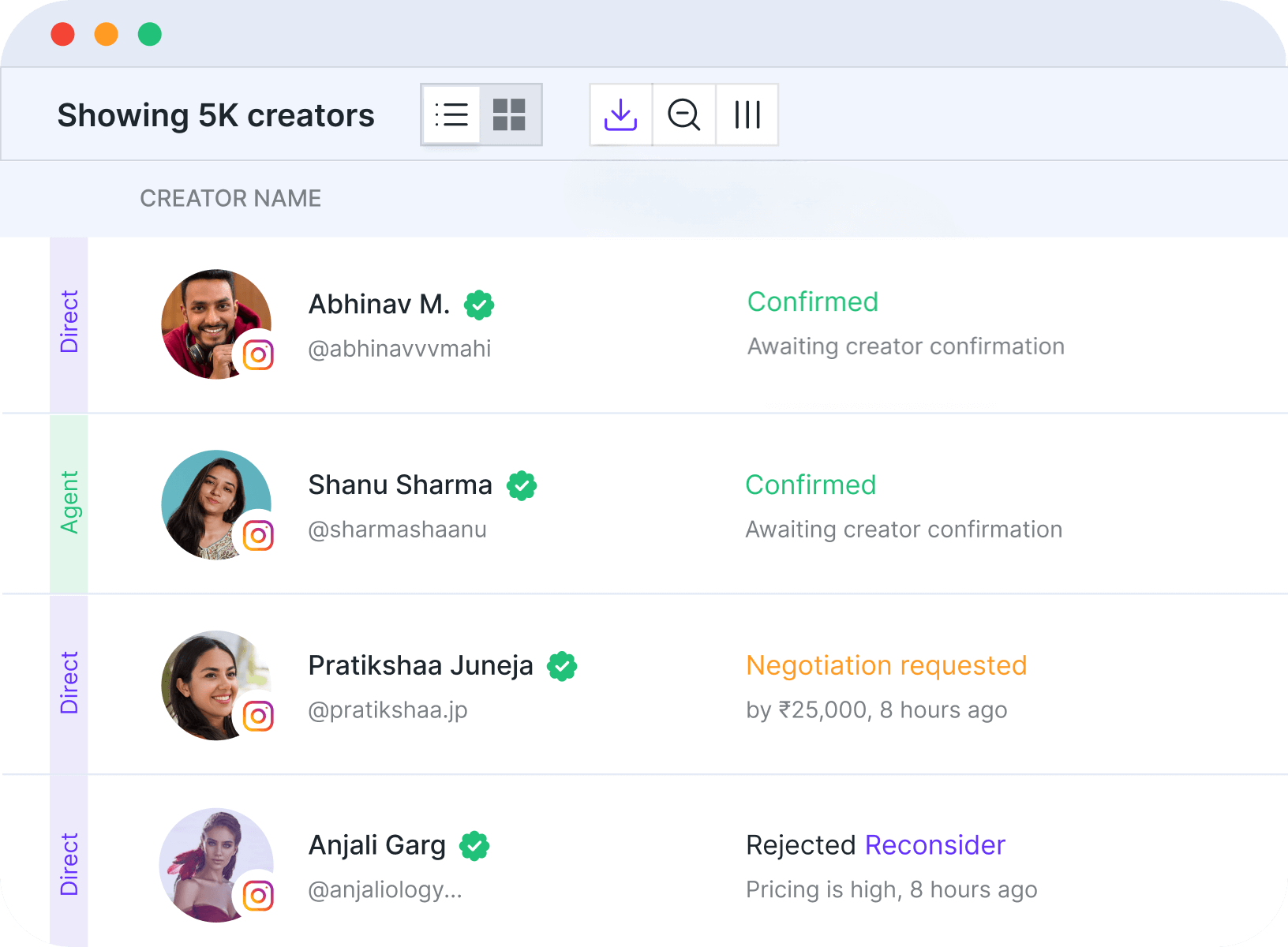 Dont scale teams, scale campaigns